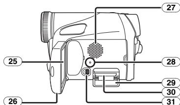 PANASONIC NV-GS17 - Caméscope - 4