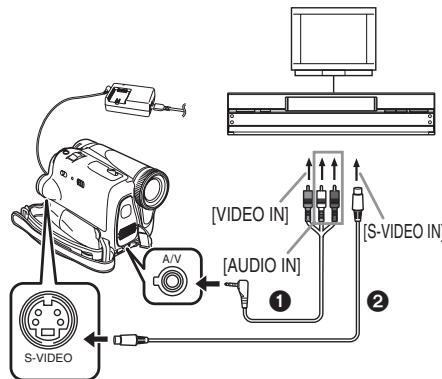 PANASONIC NV-GS17 - Copie avec un graveur DVD ou un magnétoscope (Doublage) - 1