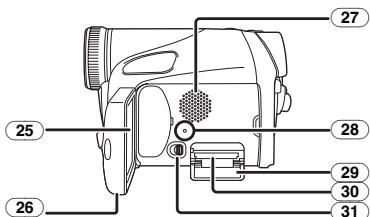 PANASONIC NV-GS17 - Camera - 4