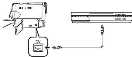 PANASONIC NV-GS17 - Copie avec un graveur DVD ou un magnétoscope (Doublage) - 2