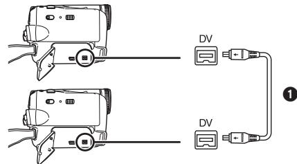 PANASONIC NV-GS17 - Verwenden des DV-Kabels für die Aufnahme (Digitales Kopieren) - 1