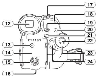 PANASONIC NV-GS17 - Camera - 3