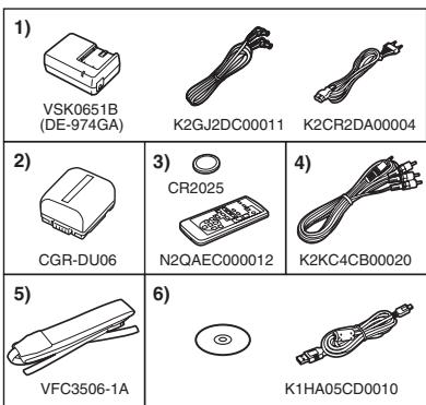 PANASONIC NV-GS17 - Accessoires - 1