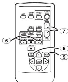PANASONIC NV-GS17 - Télécommande - 2