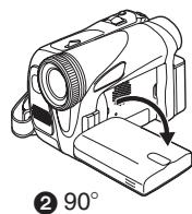 ② 90°