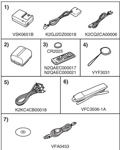 PANASONIC NV-GS180EK - Accessoires - 1