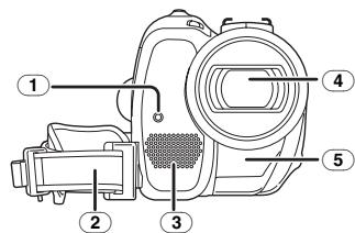PANASONIC NV-GS180EK - Camera - 1
