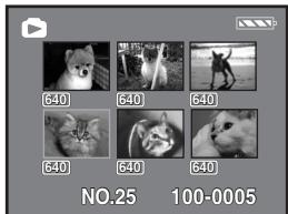 PANASONIC NV-GS180EK - ■ Meer Foto's geleuktijdig weergeven - 1