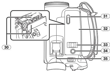 PANASONIC NV-GS180EK - Camera - 5