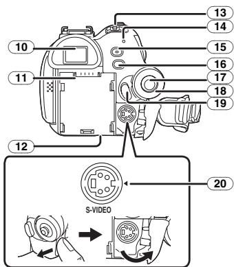 PANASONIC NV-GS180EK - Camera - 3
