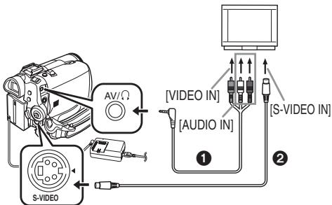 PANASONIC NV-GS180EK - Afspelen op teilevisie - 1