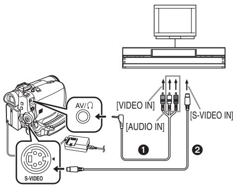 PANASONIC NV-GS180EK - Aansluiten met de AV-kabel - 1