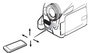PANASONIC NV-GS21EK - Bereik van de afstandsbediening - 1