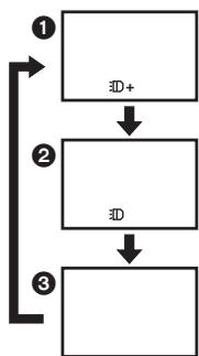 PANASONIC NV-GS21EK - Drucken Sie die Taste [LIGHT]. ③ - 1