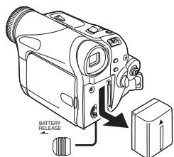 PANASONIC NV-GS21EK - ■ Branchement à la prise CA - 3