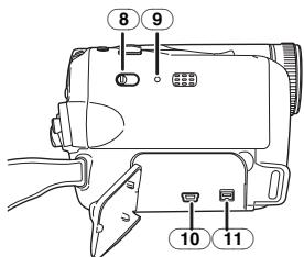 PANASONIC NV-GS21EK - Camcorder - 2