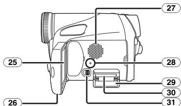 PANASONIC NV-GS21EK - Movie Camera - 4