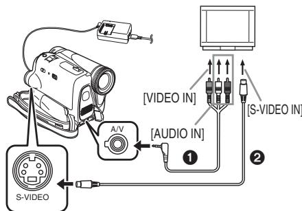 PANASONIC NV-GS21EK - Lecture sur un téléviseur - 1