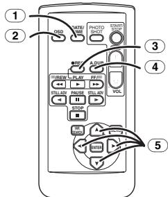 PANASONIC NV-GS21EK - Telecomando - 1