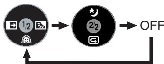 PANASONIC NV-GS21EK - Manette et écran d'affichage - 1