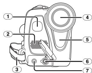 PANASONIC NV-GS21EK - Camera - 1