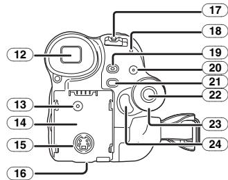 PANASONIC NV-GS21EK - Camcorder - 3