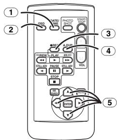 PANASONIC NV-GS21EK - Fernbedienung - 1