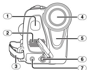 PANASONIC NV-GS21EK - Caméscope - 1