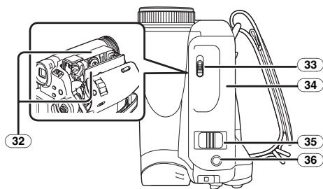 PANASONIC NV-GS21EK - Caméscope - 5