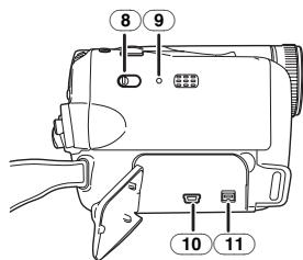 PANASONIC NV-GS21EK - Camera - 2