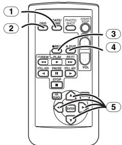 PANASONIC NV-GS21EK - Télécommande - 1