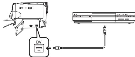 PANASONIC NV-GS21EK - Anschluss mit dem optionalen DV-Kabel (nur für Geräte mit DV-Anschluss) - 1