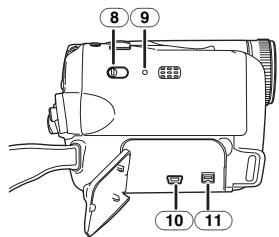 PANASONIC NV-GS21EK - Movie Camera - 2