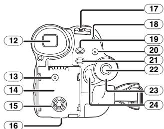 PANASONIC NV-GS21EK - Caméscope - 3