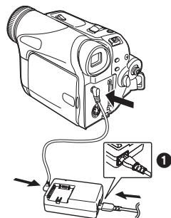 PANASONIC NV-GS21EK - ■ Anschluss an die Netzsteckdose - 1