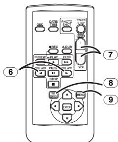 PANASONIC NV-GS21EK - Fernbedienung - 2