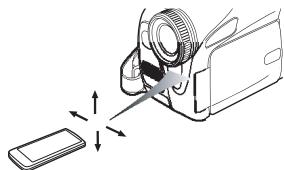PANASONIC NV-GS21EK - Reichweite der Fernbedienung - 1