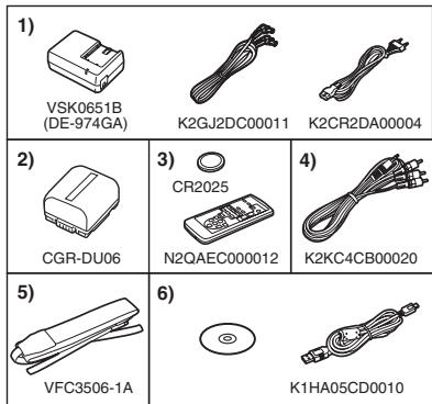 PANASONIC NV-GS21EK - Accessori - 1