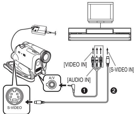 PANASONIC NV-GS21EK - Copie avec ungraveurDVDouun magnétoscope (Doublage) - 1