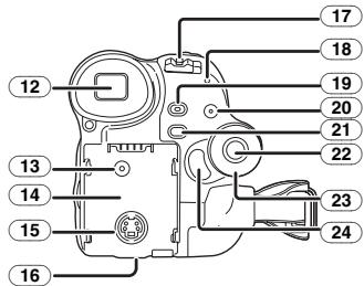 PANASONIC NV-GS21EK - Movie Camera - 3
