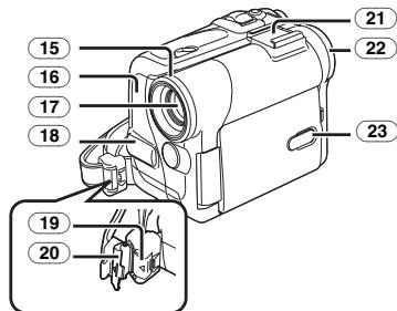 PANASONIC NV-GS22 - Camcorder - 2