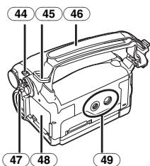 PANASONIC NV-GS22 - Camscope - 5