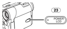 PANASONIC NV-GS22 - Pour augmenter la luminosité de tout l'écran à cristaux liquides (LCD) - 1