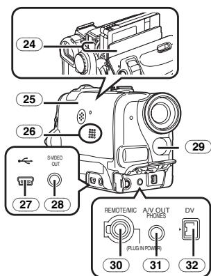 PANASONIC NV-GS22 - Camcorder - 3