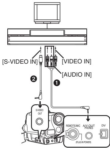 PANASONIC NV-GS22 - (Doublage) - 1