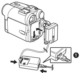 PANASONIC NV-GS22 - Gebrauch des Netzadapters - 1