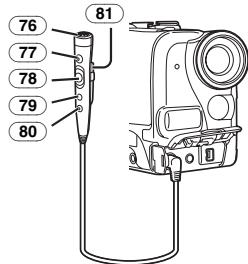 PANASONIC NV-GS22 - Free Style-Fernbedienung mit Mikrofon - 1