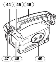 PANASONIC NV-GS22 - Sucher-12-, -45 - 1