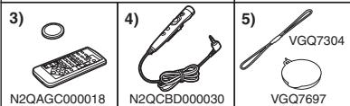 PANASONIC NV-GS22 - Standardzubehör - 2