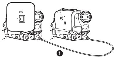 PANASONIC NV-GS22 - (Doublage Numérique) - 1
